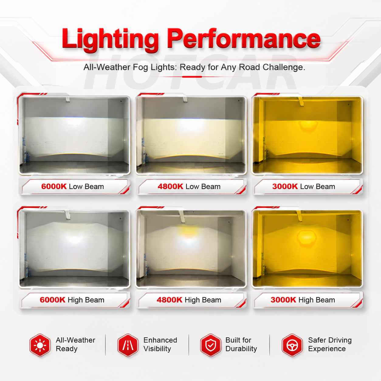 Original iPHCAR M617-H Projector Fog Lights (Tri Colours)